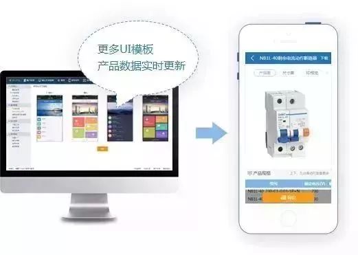 为什么你这么努力，业绩却这么无力？手机软件可能是罪魁祸首